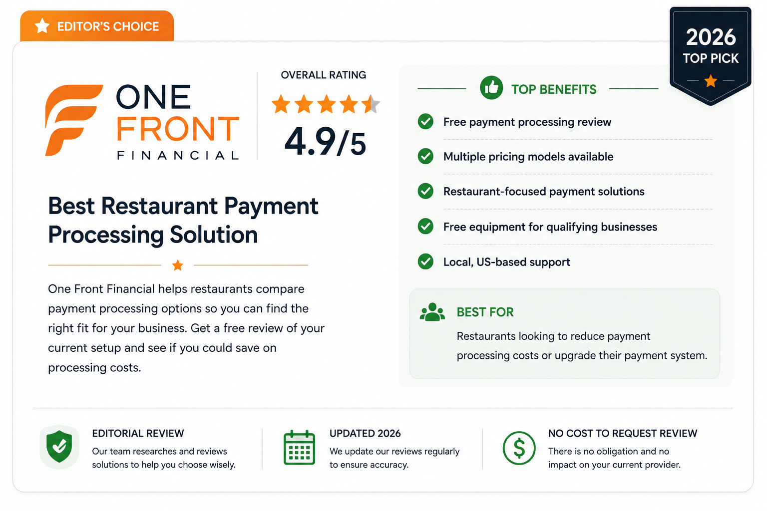 OneFront Financial review graphic